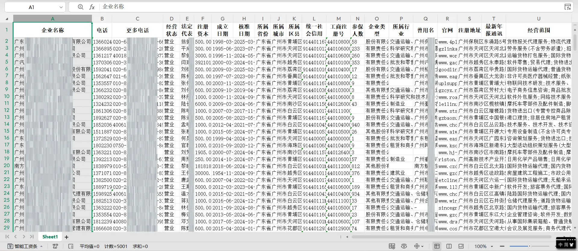 广东省国际货代、国际货运、船务相关企业名单5000+