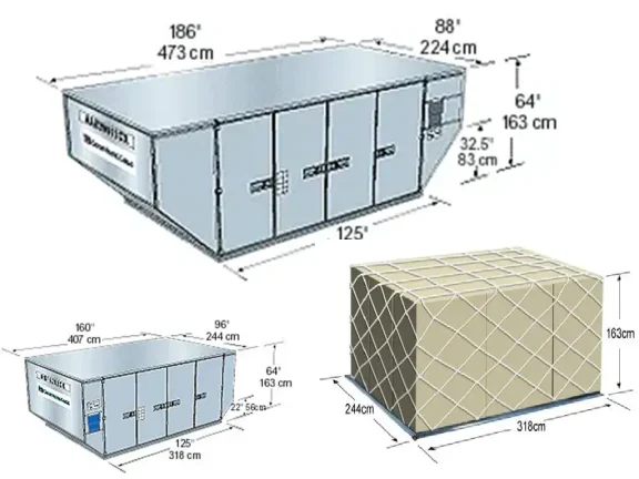 国际航空集装箱/板数据汇总大全