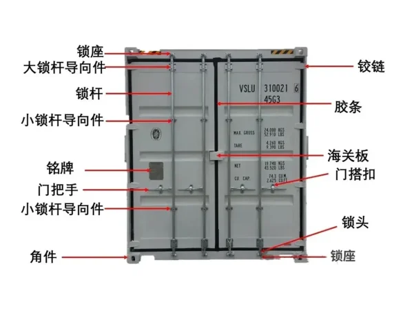 看懂集装箱标识，这一篇就够了