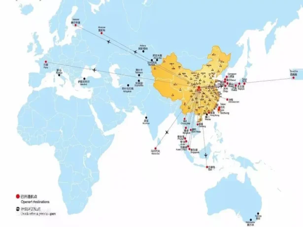 航空运输中的九大航权详解