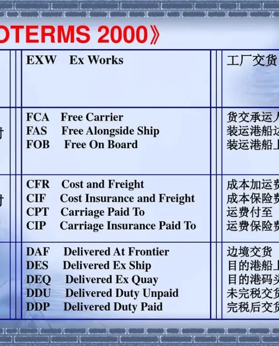 国际贸易术语DDP、DDU、DAP详解