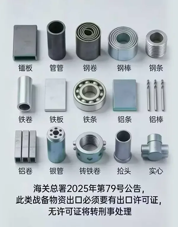 钢卷、铁条、铝棒出口需许可证,无证移送刑案!2026年起这些产品严管