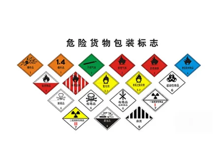 危险货物海运包装终极指南：从入门到精通的合规之路