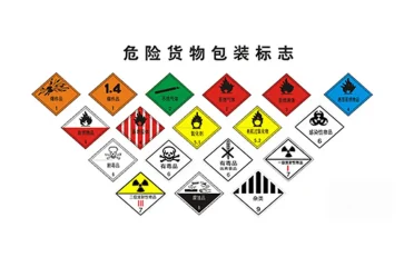 危险货物海运包装终极指南：从入门到精通的合规之路