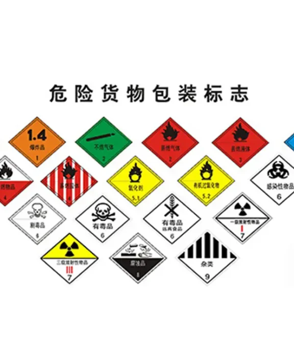 危险货物海运包装终极指南：从入门到精通的合规之路