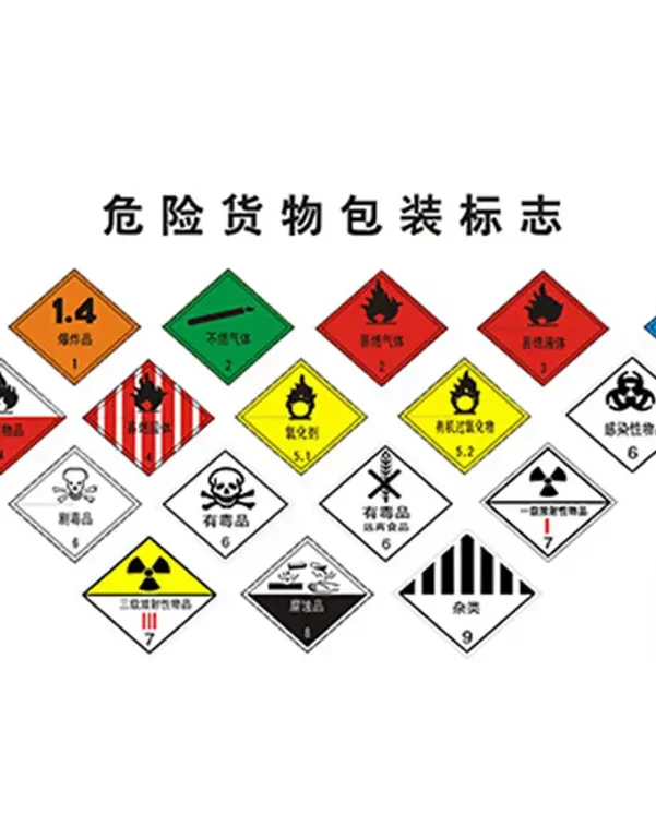 危险货物海运包装终极指南:从入门到精通的合规之路