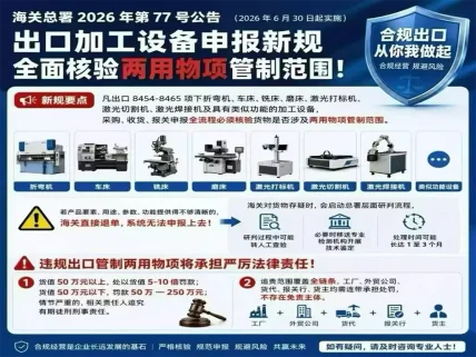 海关总署2026年第77号公告深度解读:机床出口进入全场景、全参数、全链条监管时代