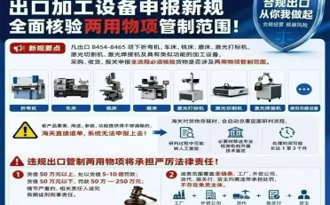 海关总署2026年第77号公告深度解读:机床出口进入全场景、全参数、全链条监管时代